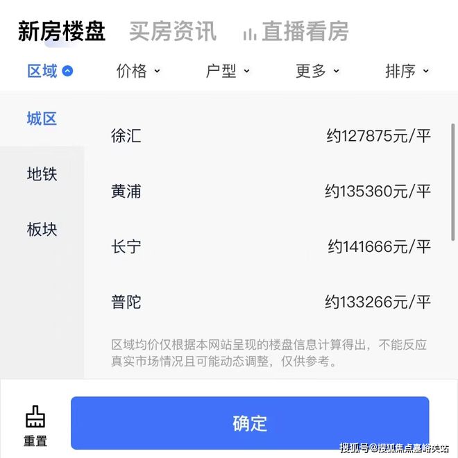 4最新房价＋户型图＋配套+上海房天下AG真人平台天元府网站-天元府202(图9)