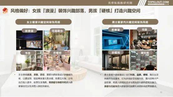 访谈②：Z世代的自我愉悦生活主义AG真人平台对话理想家 购房者(图10)