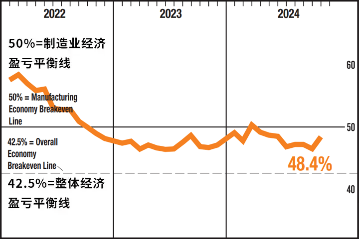 高位回落  冷冬未现羽绒制品销售遇冷  出口增长部分工厂产线忙AG真人国际金绒早报 羽毛绒原料年销售总量同比持平价格近期从(图9)