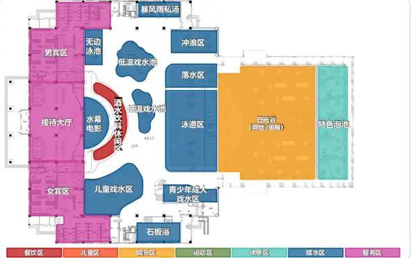 京阳光彩虹湾·水世界五月旺季开门迎客AG真人试玩平台改建工程圆满收官！北(图6)