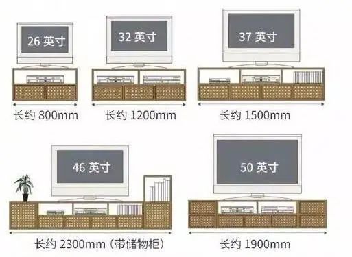 尺寸 + 人体工程学打造舒适宜居空间！AG真人百家家乐平台装修必知！标准家居(图13)