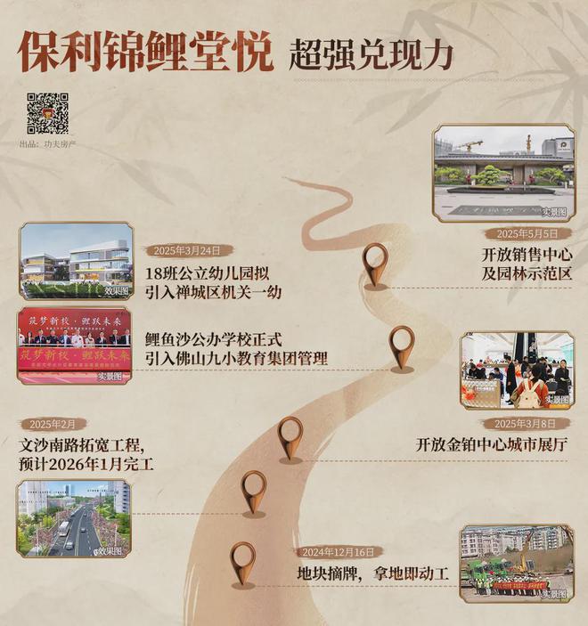 桂芯“超配”产品总价150万起！AG真人国际厅首日登记已破百！禅(图23)