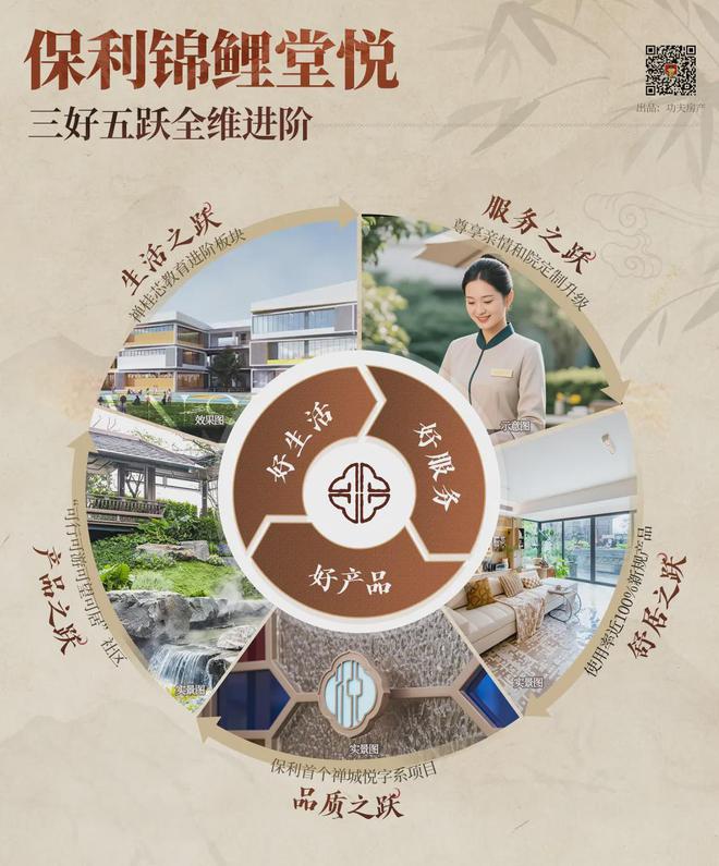 桂芯“超配”产品总价150万起！AG真人国际厅首日登记已破百！禅(图25)