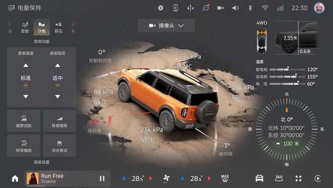 盖全场景 从休闲到硬核满足用户多元天性AG真人国际网站福特以“四级野”矩阵覆(图3)