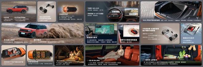 盖全场景 从休闲到硬核满足用户多元天性AG真人国际网站福特以“四级野”矩阵覆(图8)